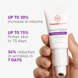 freezeframe BOOST SERUM results showing 30% increase in volume, up to 75% firmer skin and 34% wrinkle reduction in 7 days