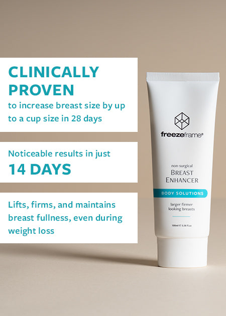 freezeframe BREAST ENHANCER results infographic: clinically proven to increase breast size by up to a cup size in 28 days, noticeable results in just 14 days, lifts, firms and maintains breast fullness, even during weight loss