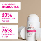 freezeframe WRINKLE BLOCK results infographic: wrinkle relaxing in 30 minutes, 60% wrinkle reduction in 28 days, close to 76% eye bag reduction in 7 days