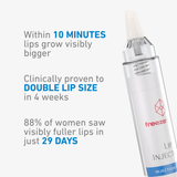 freezeframe LIP INJECTION clinical results showing visibly bigger lips in 10 minutes and fuller-looking lips with continued use