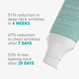 freezeframe NECK LIFT clinical results for neck wrinkles, chest wrinkles and firmer-looking skin