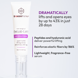 non-surgical EYELID LIFT freezeframe