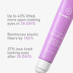 freezeframe non-surgical EYELID LIFT results infographic: up to 43% more lifted open-looking eyes, 186% reinforcement of elastic fibres, 37% less tired-looking eyes after 28 days
